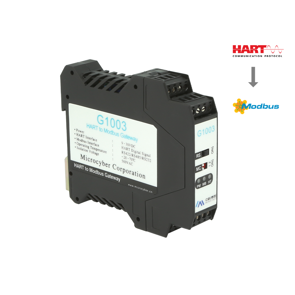 G1003 HART to Modbus Converter