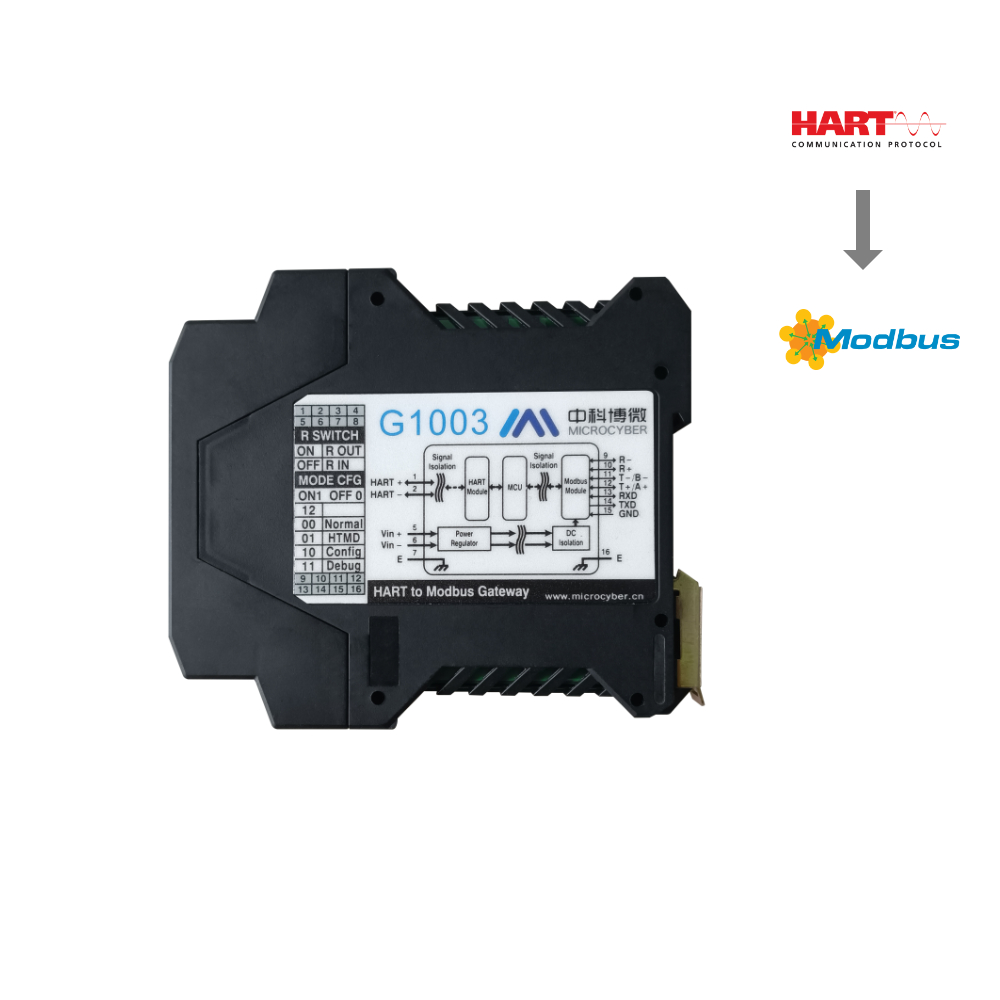 G1003 HART to Modbus Converter