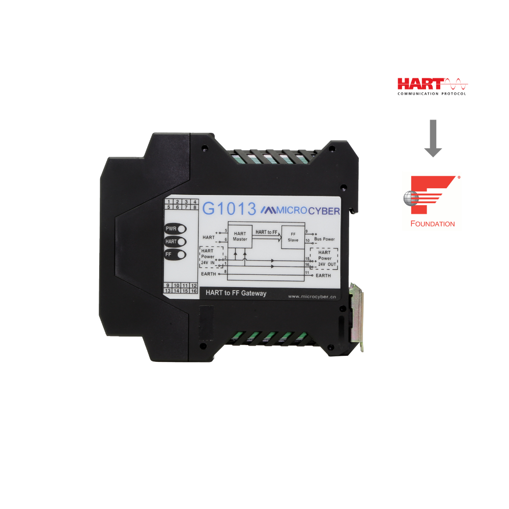 G1013 HART to Foundation Fieldbus Converter