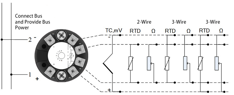 temperature transmitter