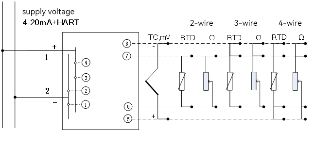 NCS-TT106H-R1 fieldbus temperature transmitter.jpg