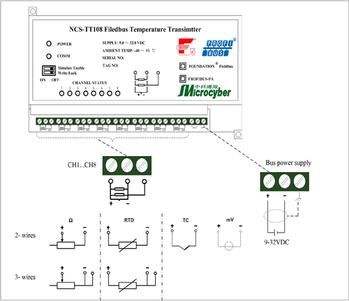 NCS-TT108 Temperature Transmitter Wiring Shown.png