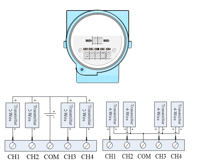 NCS-IF105 Current to Fieldbus Converter.jpg