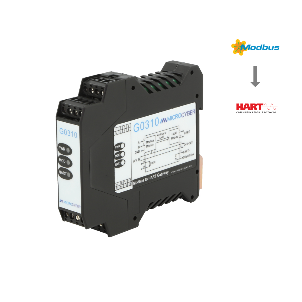 G0310 Modbus to HART Converter