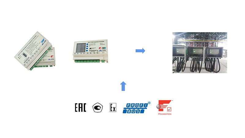 temperature transmitter