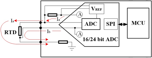 Three-wire RTD driving and measurement.png