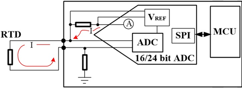 Two-wire RTD driving and measurement

.png