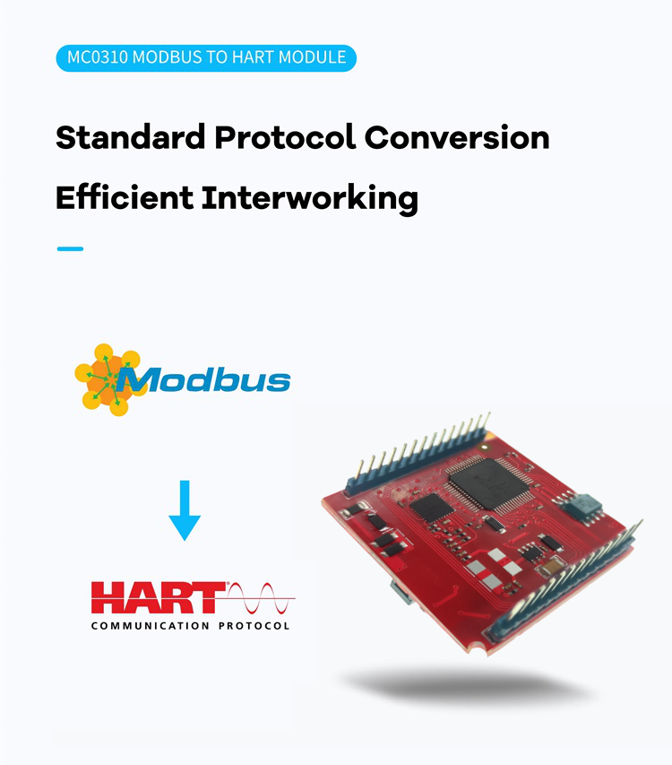 Modbus to HART Built-in Core Module.png