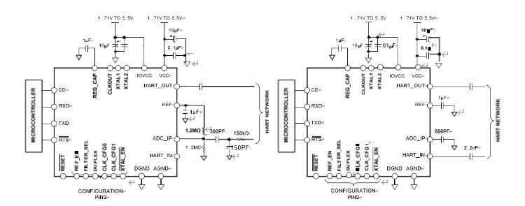 HT5700 Low Power HART Chip (Modem).jpg