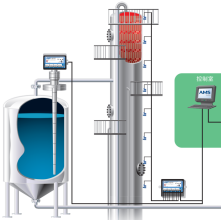 NCS-TT108 Multi-Channel Temperature Transmitter