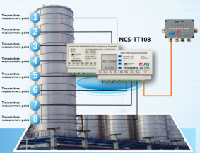 Advanced Multi-Point Temperature Measurement Solutions for the Petroleum Industry