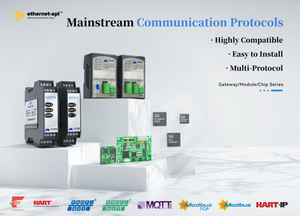 What Is a HART to Modbus Gateway and Why Do You Need One?
