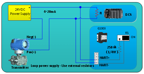 How to Install and Configure a HART to Modbus Gateway
