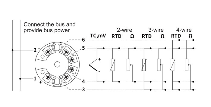 How Temperature Transmitters Work: Wiring & Calibration